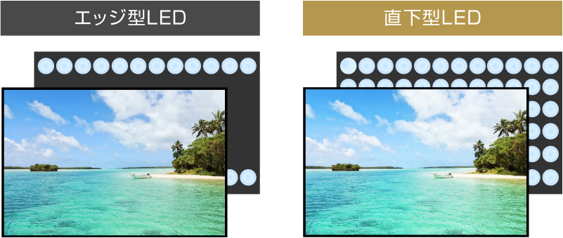 spot | GH-TV50BG-BK | GREEN HOUSE グリーンハウス