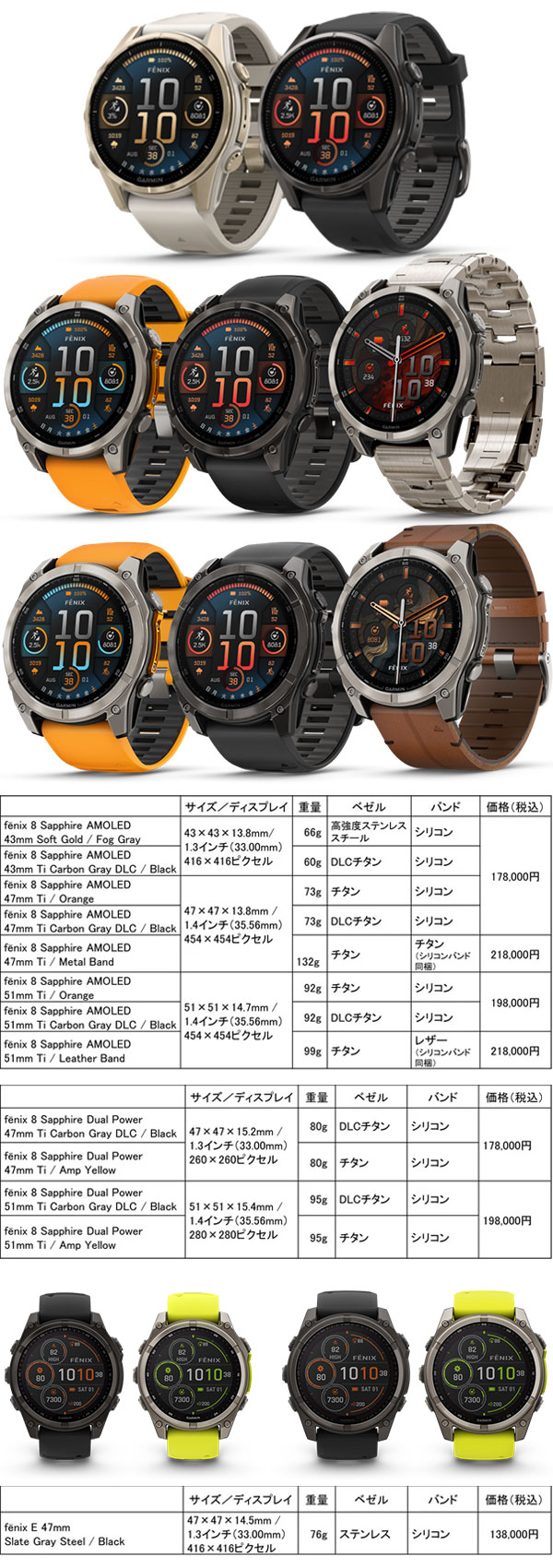 ガーミン(GARMIN) 2024新作 究極のパフォーマンスを誇るGarminの