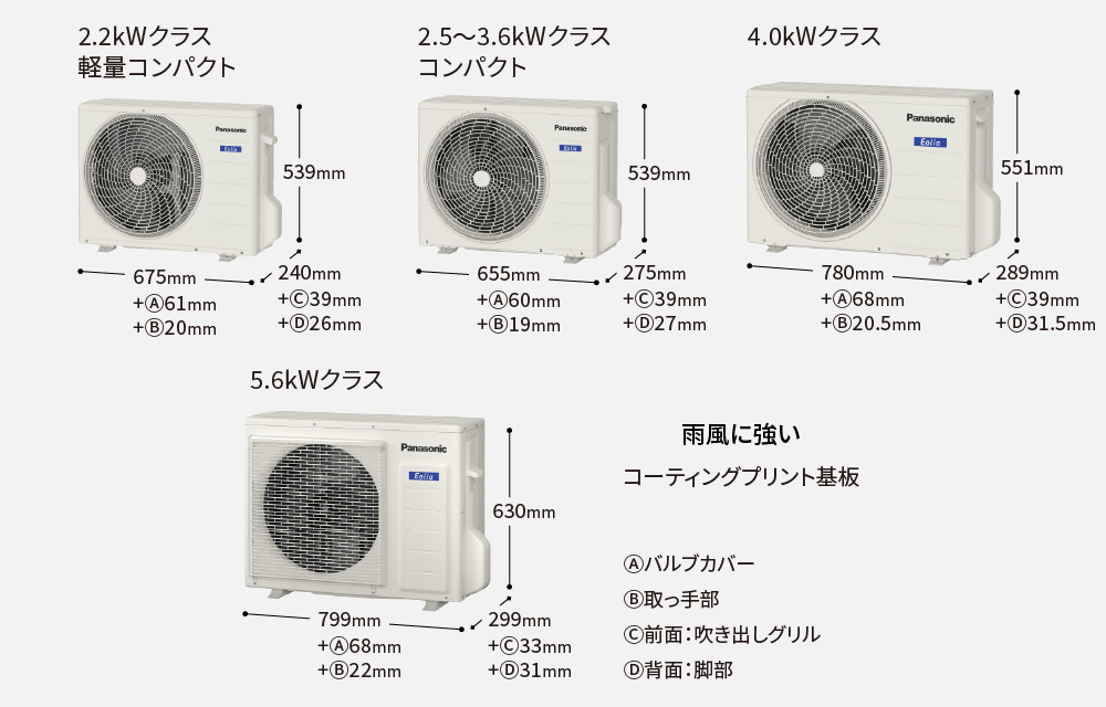 Panasonic(パナソニック) 2.8kW 主に10畳用 インバーター冷暖房除湿