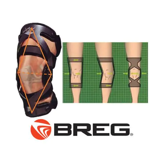 Breg X2K Knee Brace DME-Direct