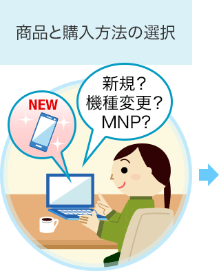 home 5G HR02を予約・購入する | 製品 | NTTドコモ