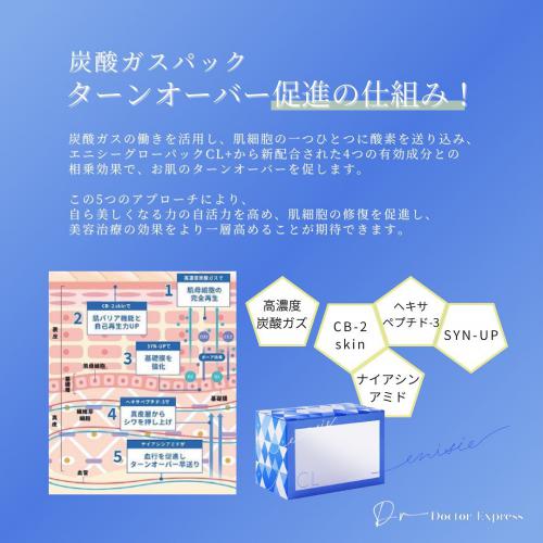 リズム エニシーグローパックCL+ / DOCTOR EXPRESS ドクターエクスプレス