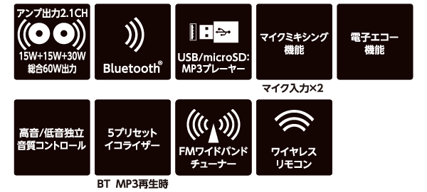 SKS-30BT｜AUDIO ORIONオーディオ｜株式会社ドウシシャ A＆V事業部