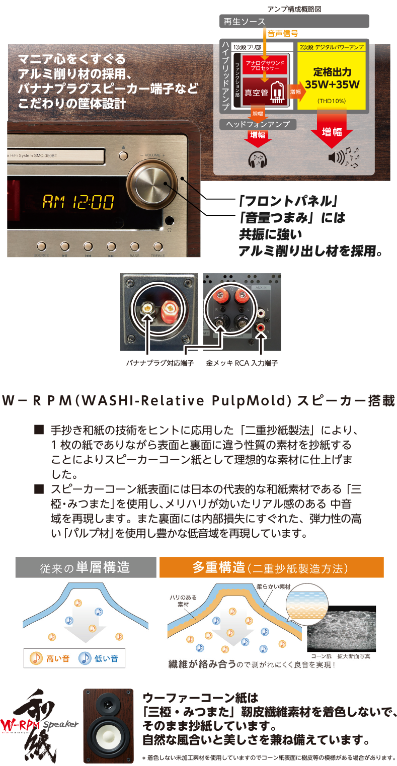 SMC-350BT｜AUDIO ORIONオーディオ｜株式会社ドウシシャ A＆V事業部