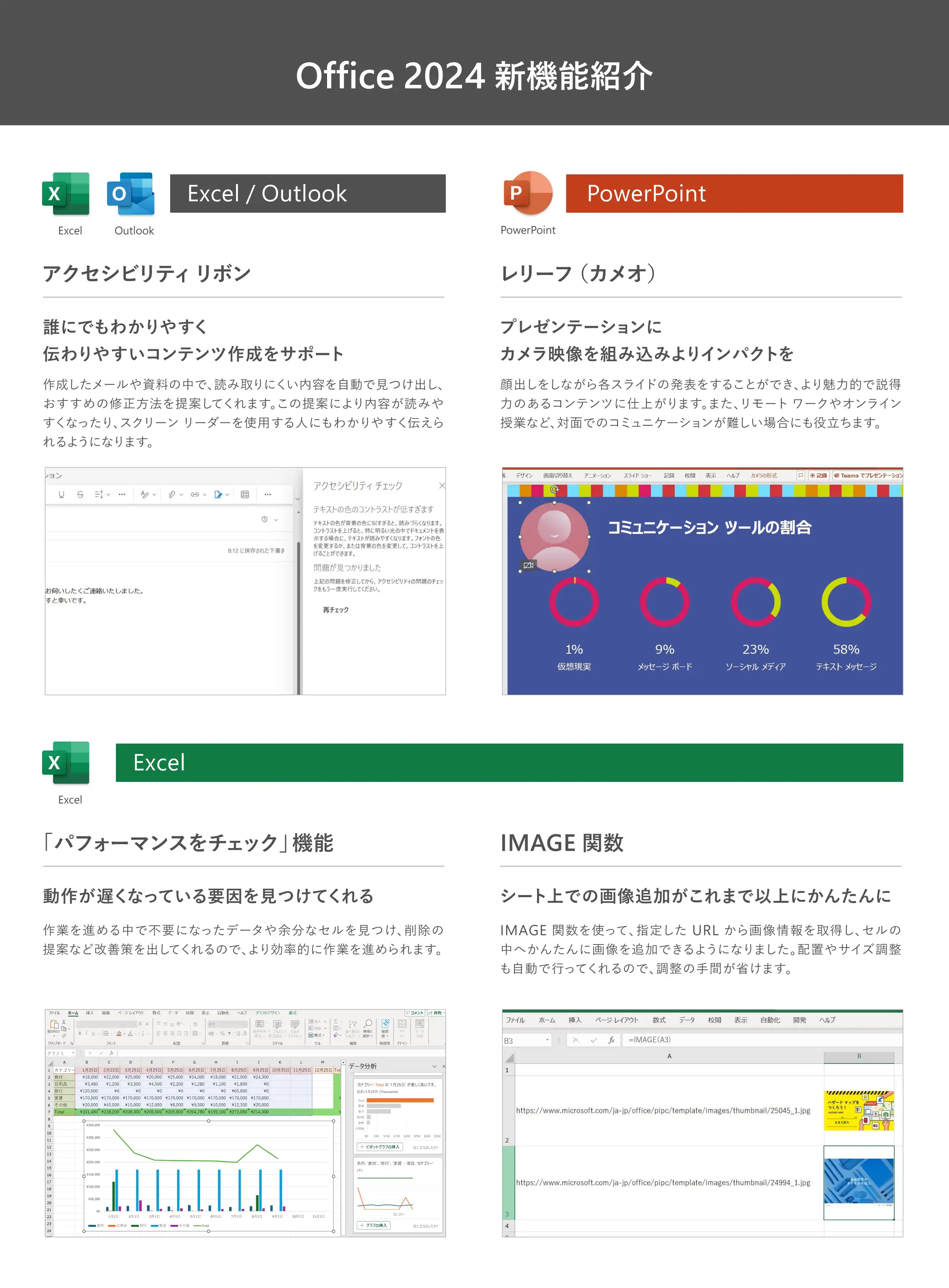 Microsoft Office 2024の新機能や特長｜ドスパラ通販【公式】