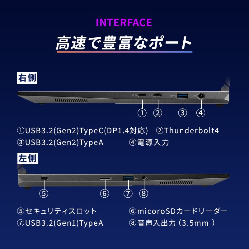 GALLERIA XL7C-R46-6 THE FINALS 推奨ゲーミングPC（XL7C-R46-6）15624