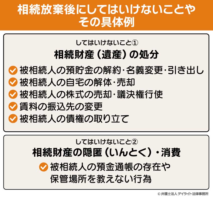 相続放棄後にしてはいけないこと｜弁護士が解説 | 相続の相談はデイ