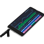 Dayton Audio - iMM-6 iDevice Calibrated Measurement Microphone