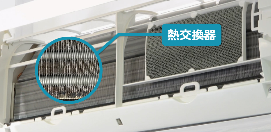 エアコン掃除の困りごとと対処法 | 空気の困りごとラボ | ダイキン工業