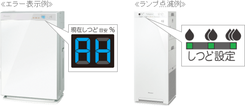 ランプ点滅とエラーコード（空気清浄機） - よくあるご質問