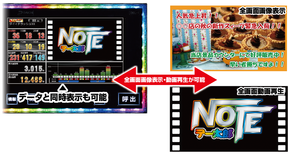 大一電機産業株式会社｜製品情報：デー太郎NOTE