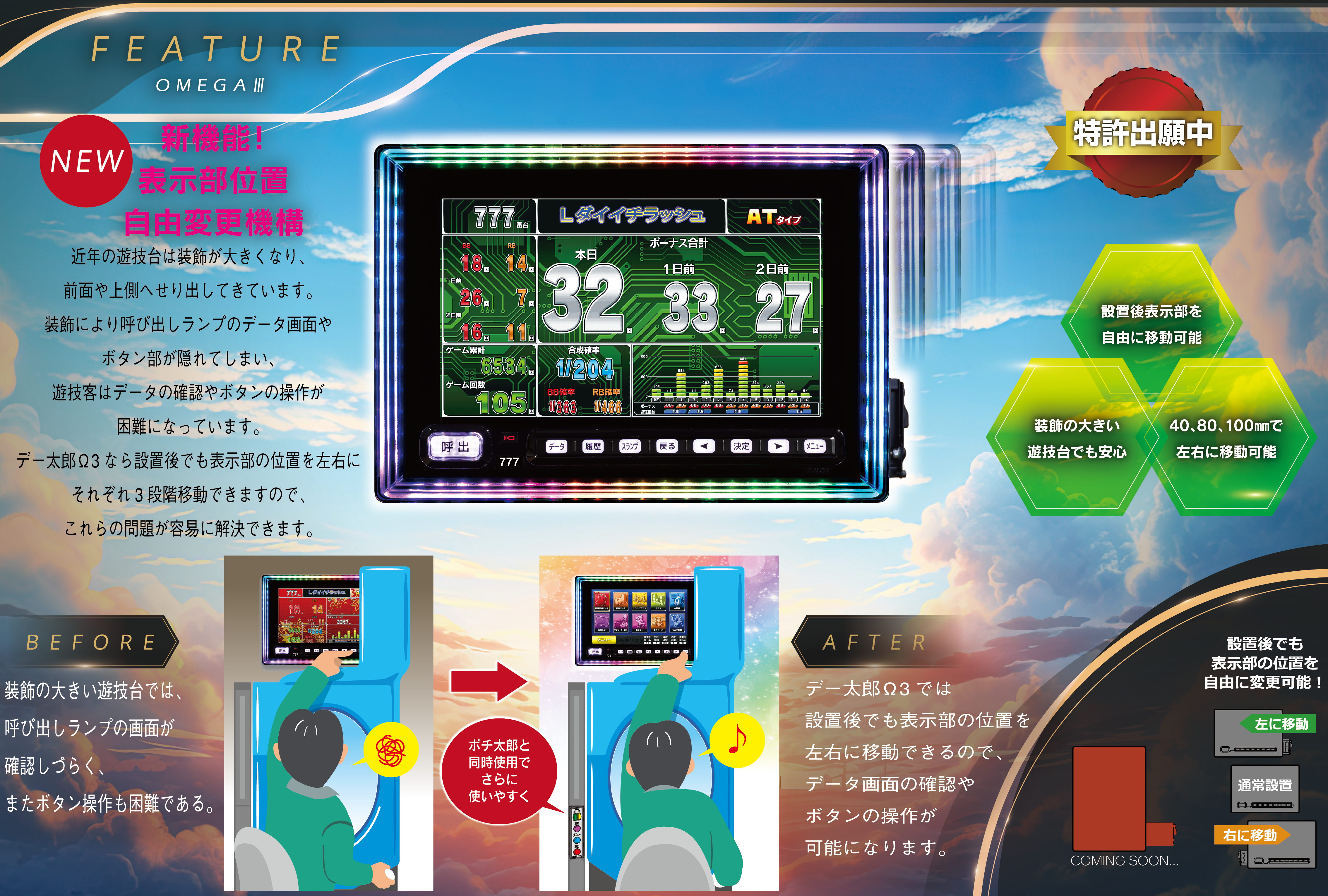 大一電機産業株式会社｜製品情報：デー太郎ΩⅢ