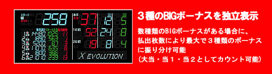 大一電機産業株式会社｜製品情報：デー太郎ランプX EVOLUTION