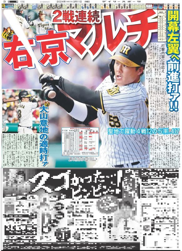 バックナンバー2024年3月11日付東京版｜デイリースポーツまるしぇ