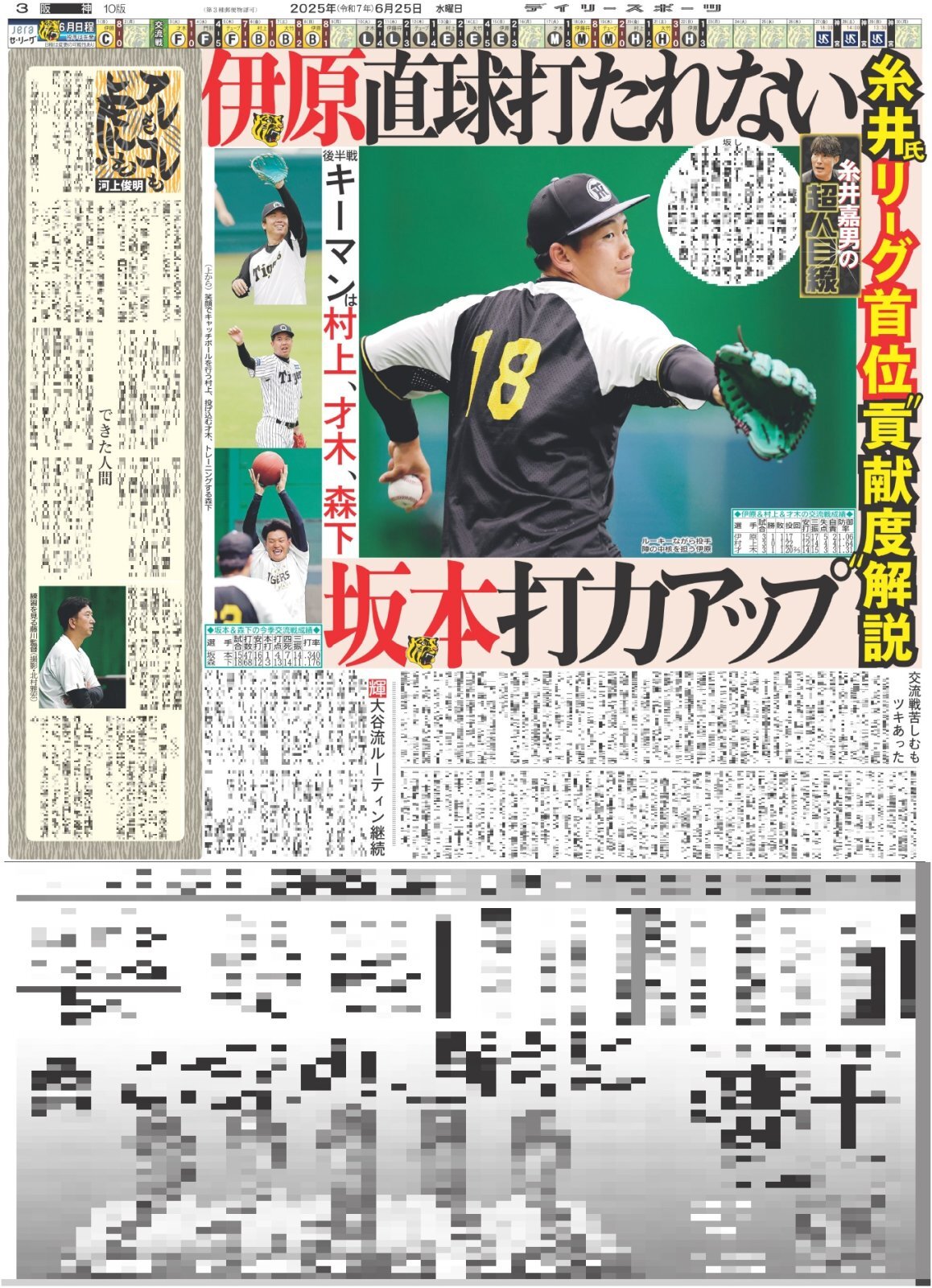 バックナンバー2025年6月25日付東京版｜デイリースポーツまるしぇ