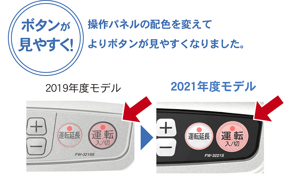 S TYPE【2021年モデル】 | 家庭用石油ファンヒーター | 製品紹介