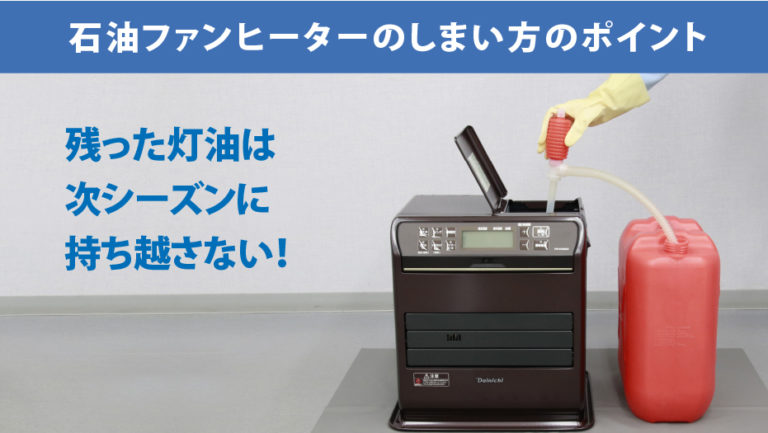 快適&節約を実現するエコ機能「Wエコプラス」 | マイニチプラス | 製品