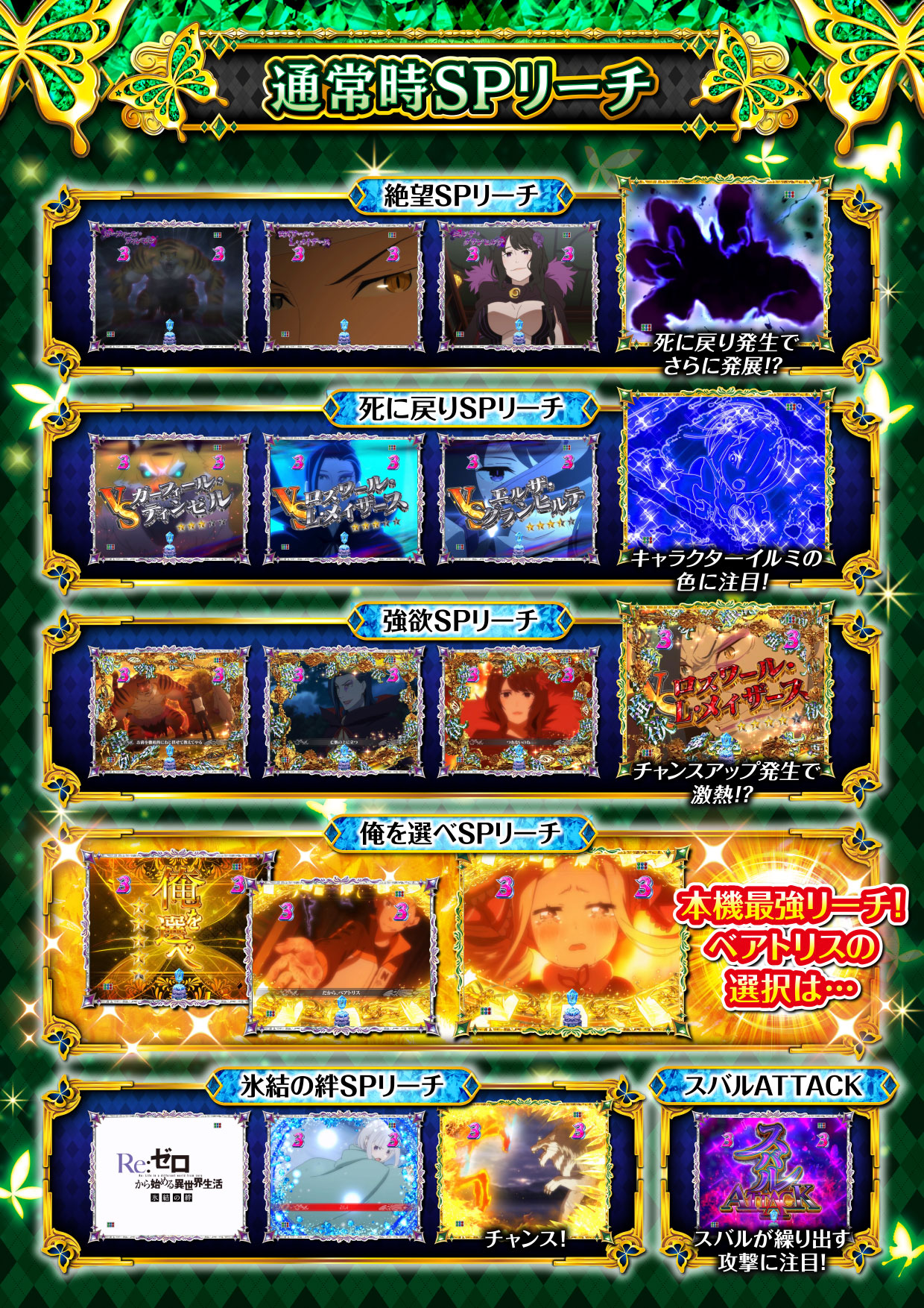 大都技研ぱちんこ「e Re：ゼロから始める異世界生活 season2」