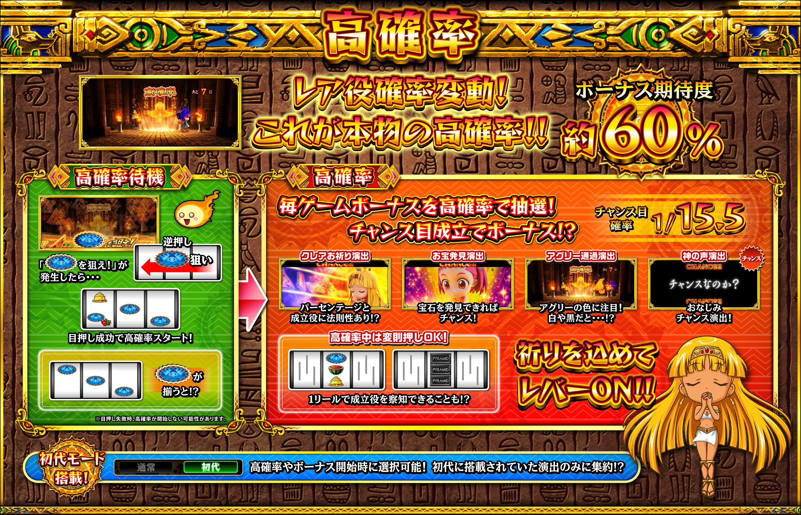 大都技研スロット「スマスロ 秘宝伝」