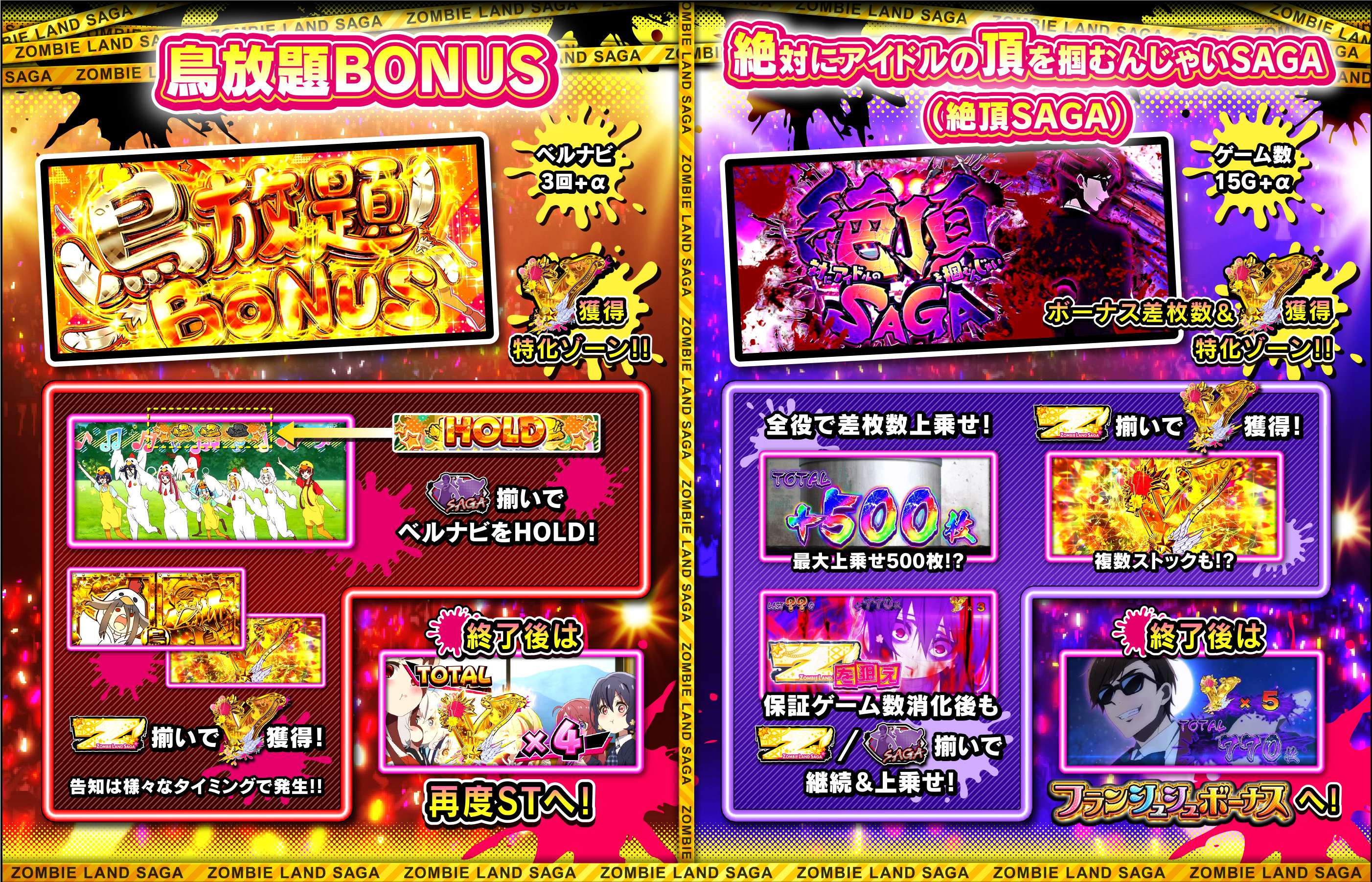 大都技研「スロット ゾンビランドサガ」