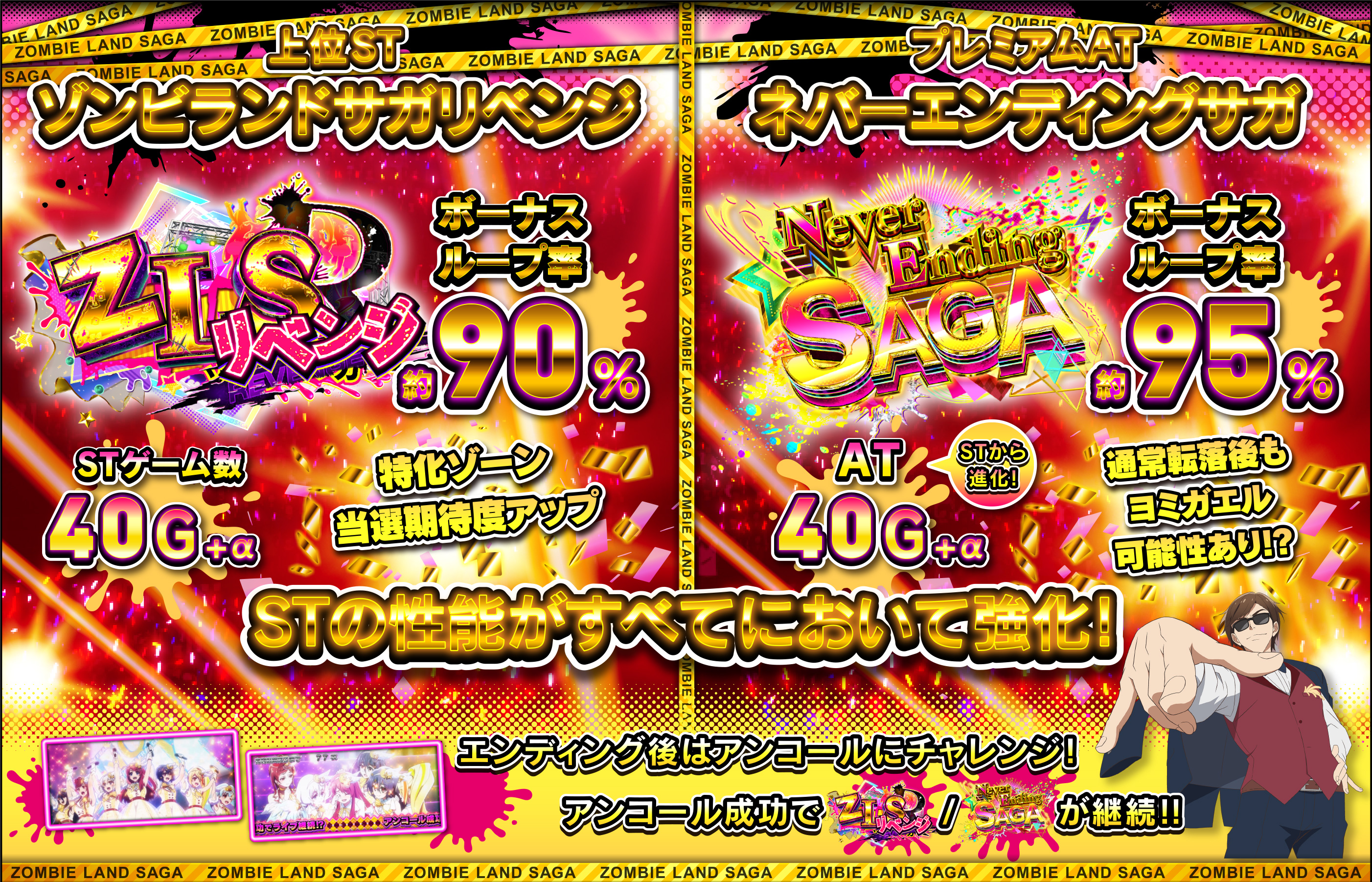 大都技研「スロット ゾンビランドサガ」