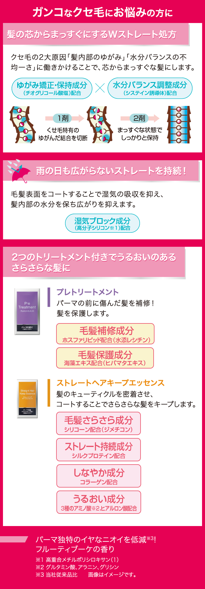 縮毛矯正セット(ショートヘア・部分用/ロングヘア用） – 株式会社ダリヤ