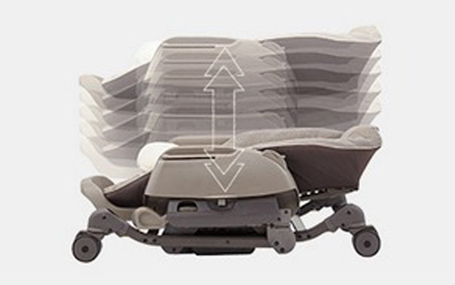 ネムリラ オートスウィング ベディ おやすみドーム EG Combi コンビ