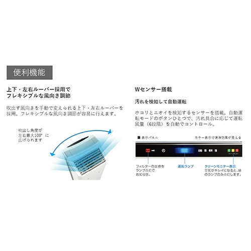 業務用ストリーマ空気清浄機 ACEF12X DAIKIN ダイキンのレンタル