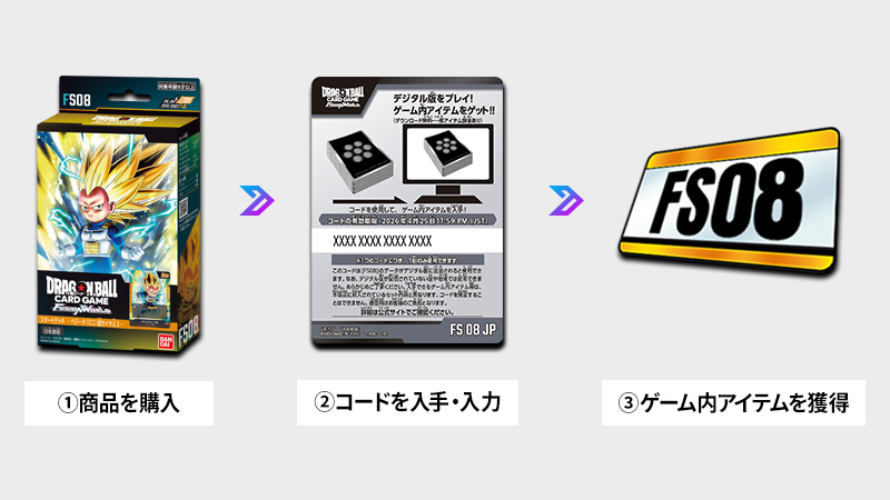 スタートデッキ -ベジータ(ミニ) 超サイヤ人3- [FS08