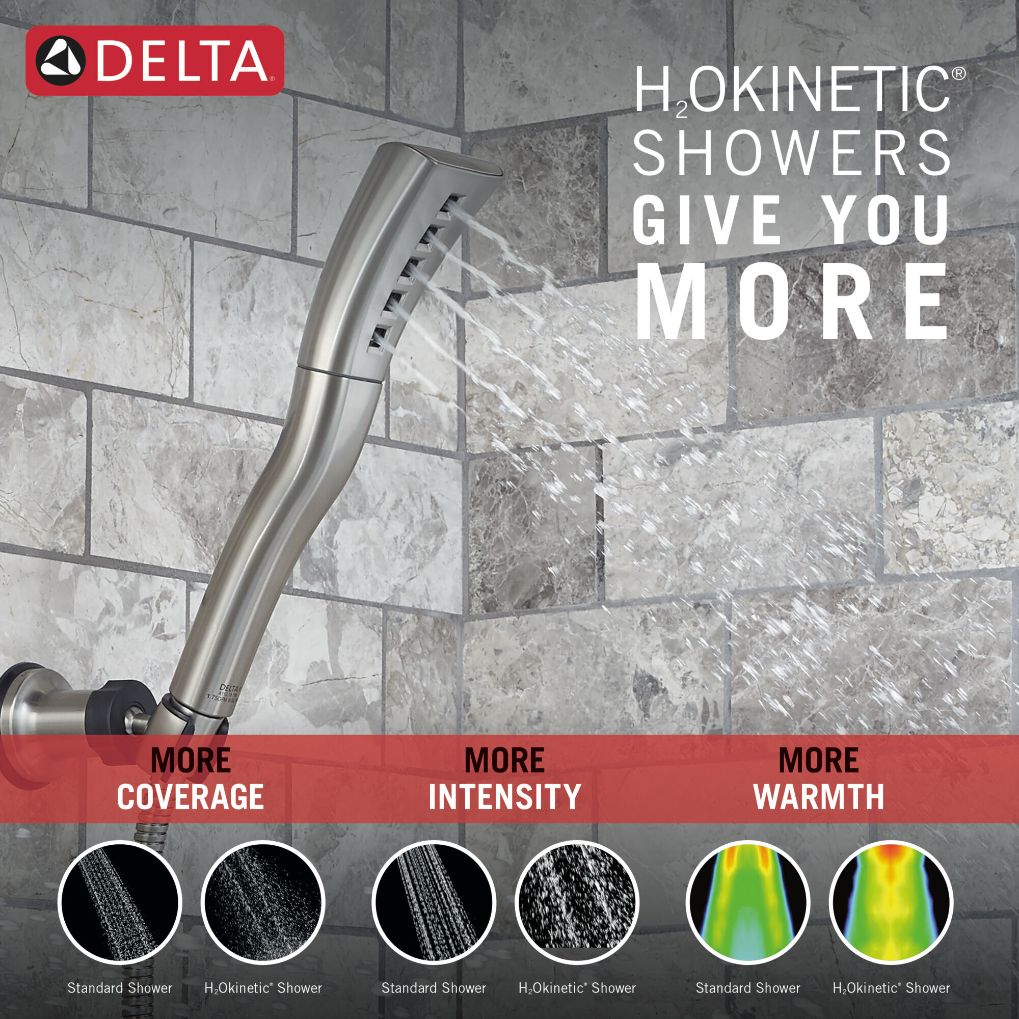 H2Okinetic® Single-Setting Hand Shower in Lumicoat® Stainless