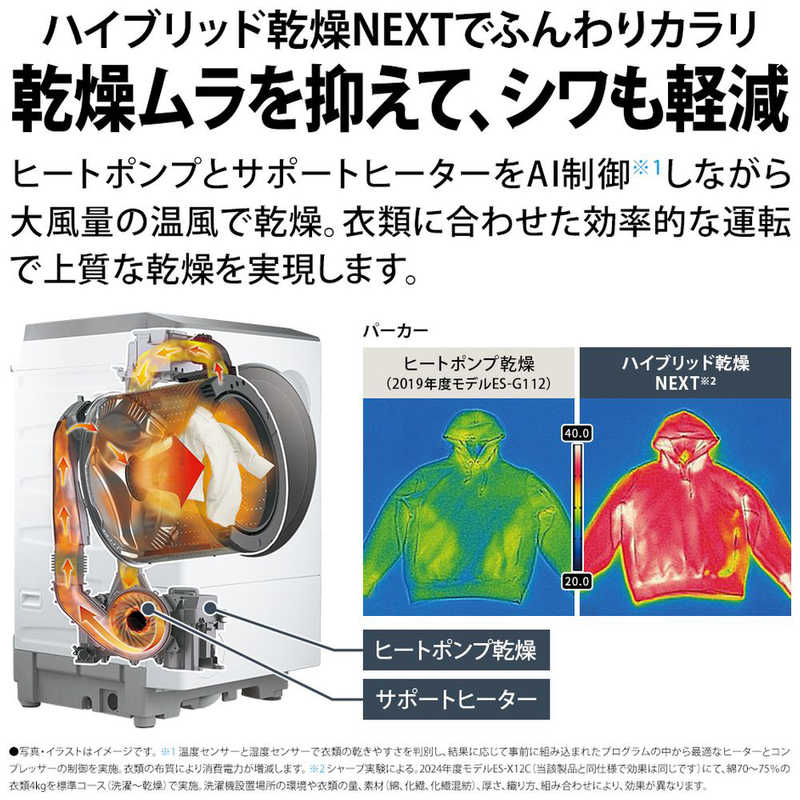 デンキチWeb / シャープ SHARP ドラム式洗濯乾燥機 洗濯12kg 乾燥6kg