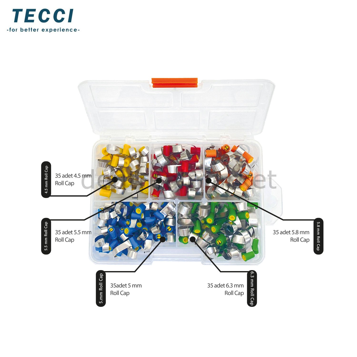 Tecci 175 Roll Cap Matrix Kit | Tecci
