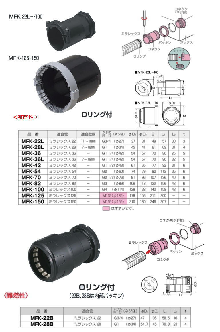 電材 BLUEWOOD / 未来工業 MFK-42 ミラレックス用コネクタ 適合管 ミラ