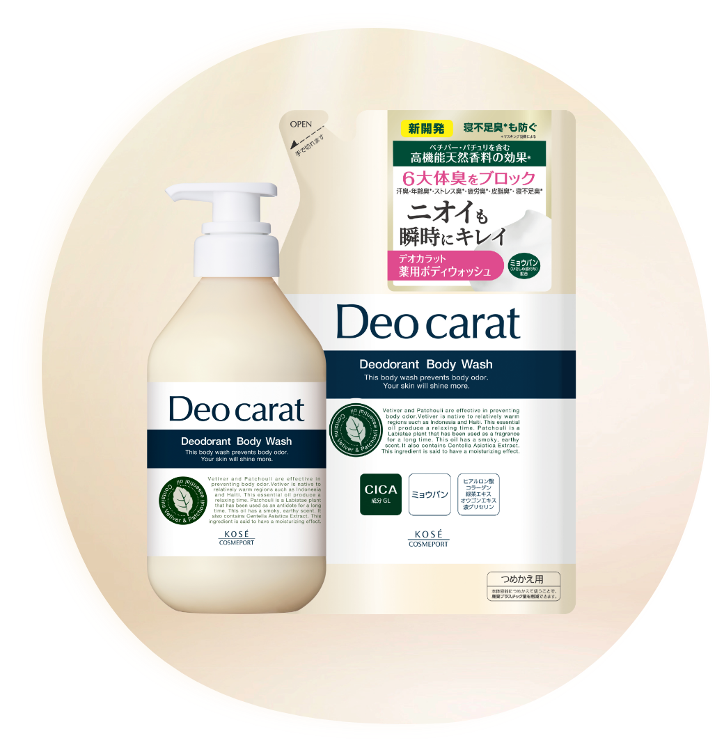 デオカラット [Deo carat] ニオイも素肌も瞬時にケアできる薬用ボディ