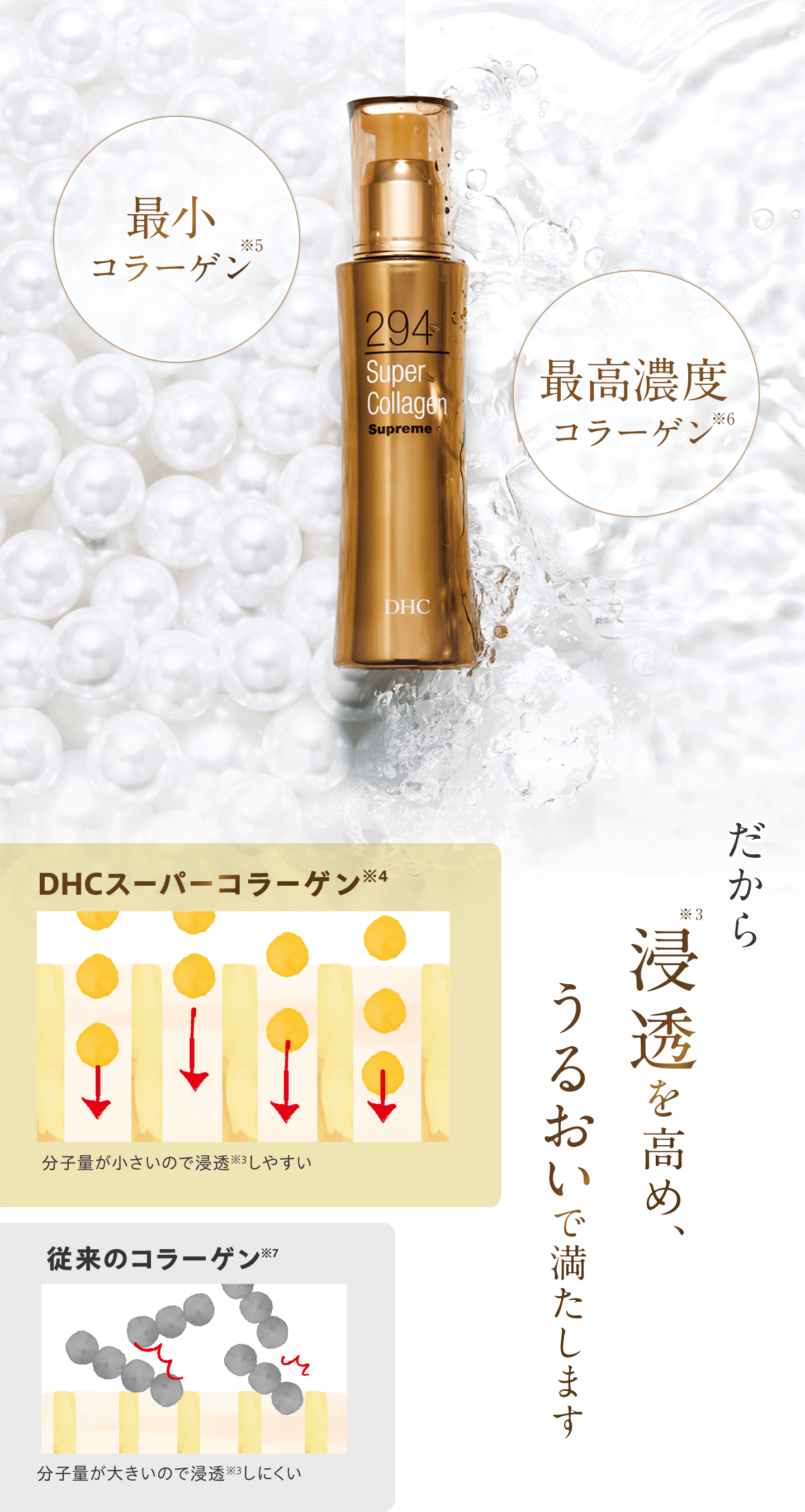 スパコラスプリーム特集