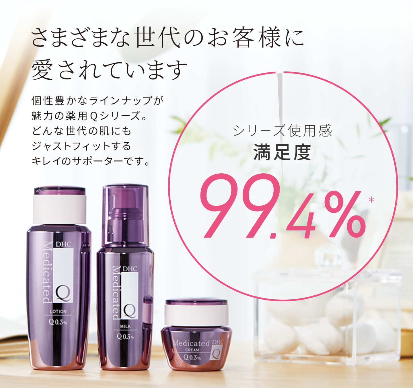 薬用Qシリーズ特集