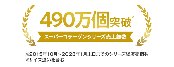 DHCスーパーコラーゲンシリーズ 3点セット | スーパーコラーゲン通販のDHC