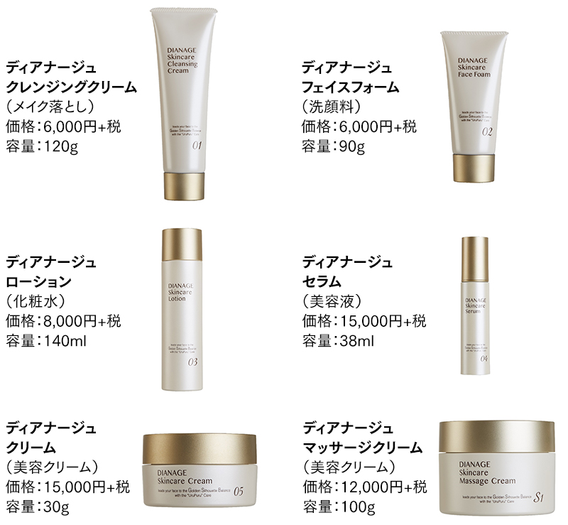 ケキュア史上かつてない進化！ 「ディアナージュ ケキュア