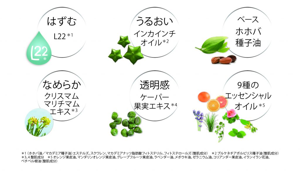 ディアナージュ ユイール – 補整下着(補正下着)で理想のプロポーション