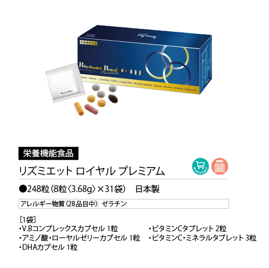 リズミエット ロイヤル プレミアム – 補整下着(補正下着)で理想の