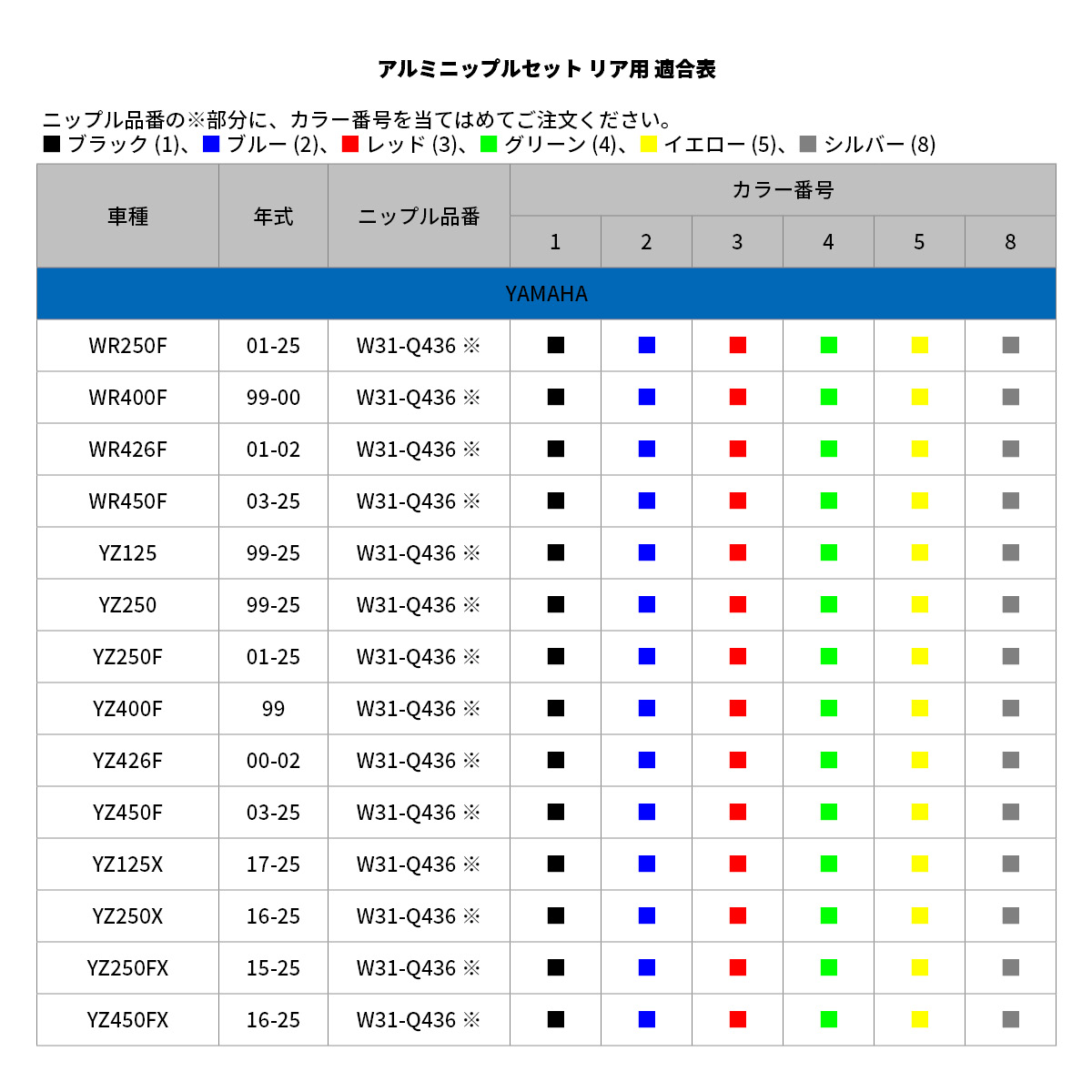 Z-Wheel 純正対応 アルミニップルセット| Dirtbikeplus (ダートバイク