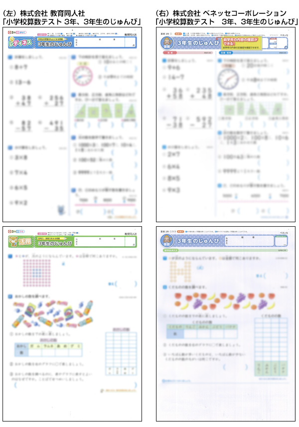 ニュース | 会社案内 | 株式会社 教育同人社