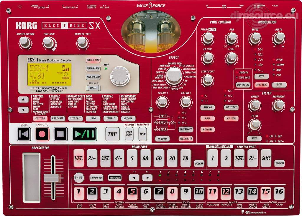 Korg › ELECTRIBE SX › Instrument - Gearbase | DJResource