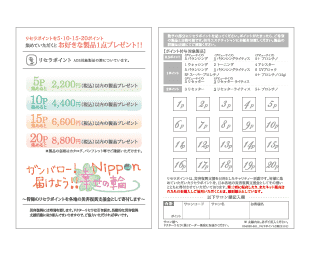リセラポイント｜ドクターリセラ