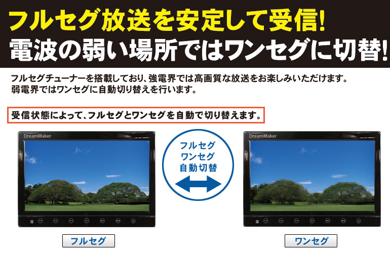 オンラインストア：フルセグチューナー内蔵カーTV(カーテレビ)「TV101B」