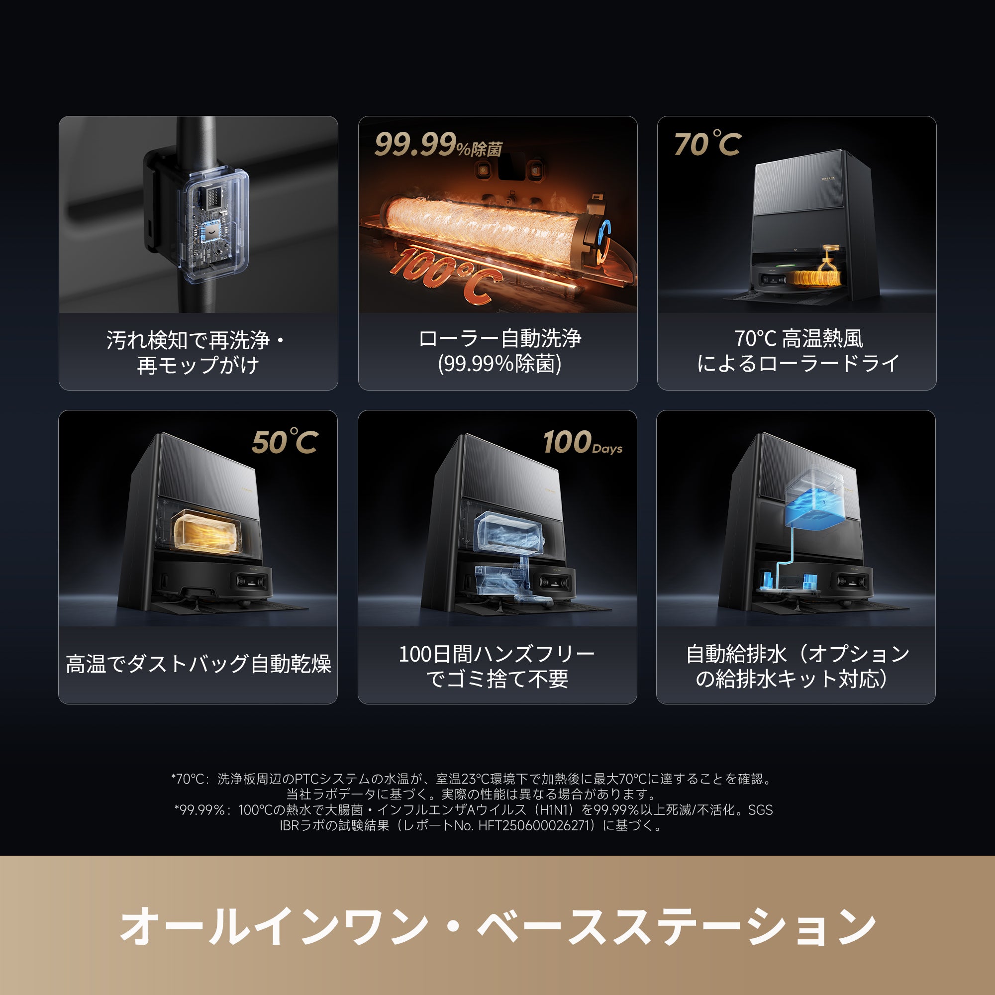 Aqua10 Ultra Roller｜掃除の新基準 かしこく巡回・段差乗り越え