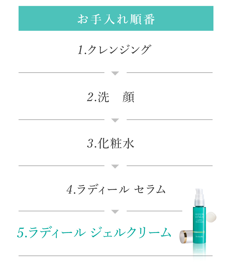 ドクターリセラ (Aqua Venus)公式オンラインショップ / 製品詳細
