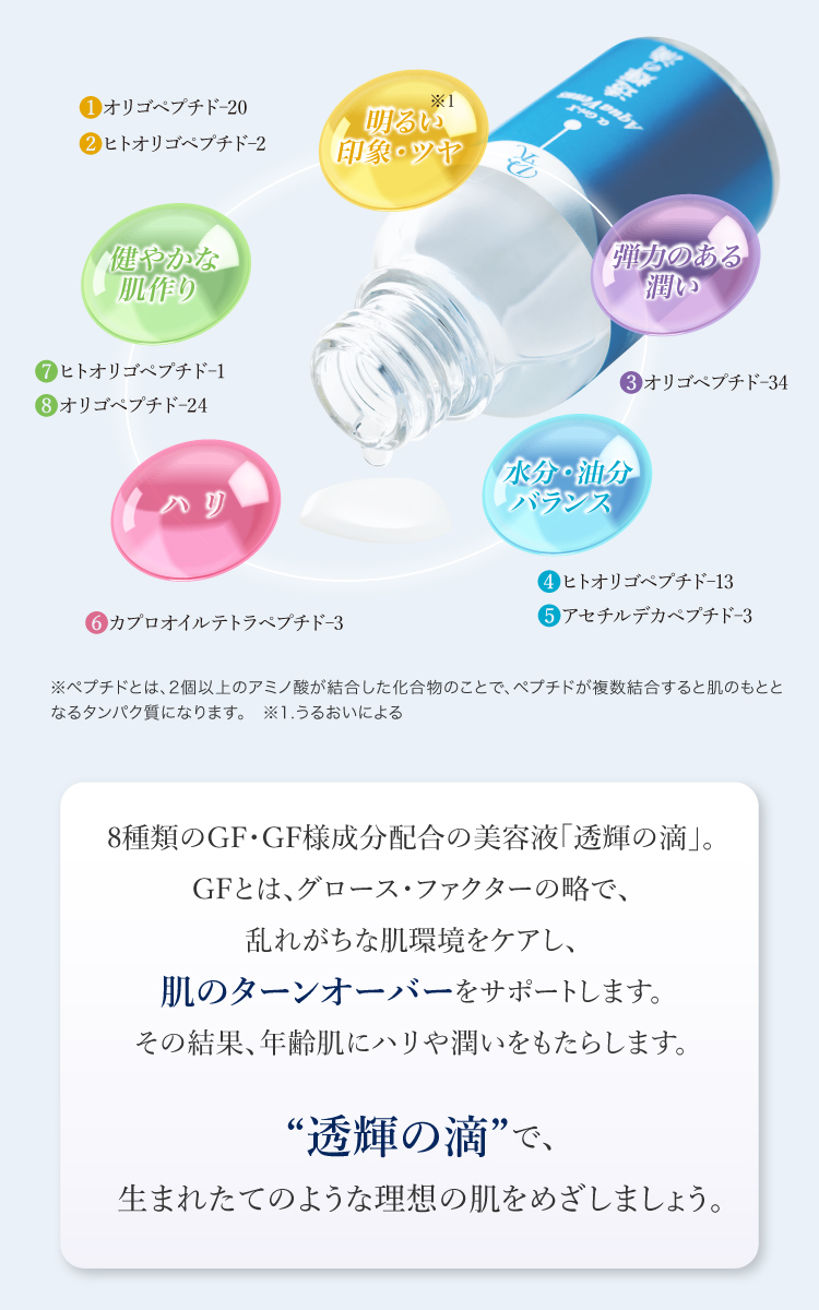 ドクターリセラ (Aqua Venus)公式オンラインショップ / 製品詳細