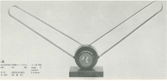 会社を知る｜DXアンテナ採用情報サイト