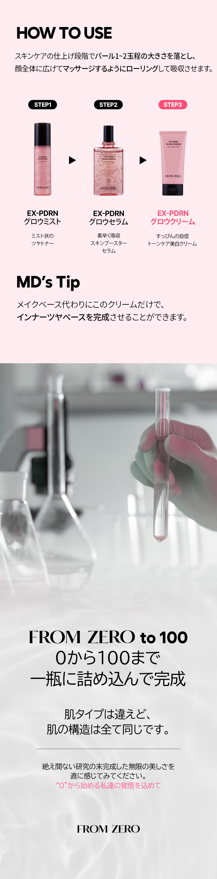 フロムゼロ] EX-PDRN グロウクリーム | 韓国コスメ通販 - DHOLIC